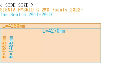 #SIENTA HYBRID G 2WD 7seats 2022- + The Beetle 2011-2019